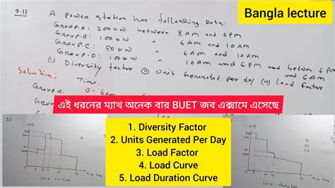 01 Power System Diversity Factor Load Factor Load Curve Load