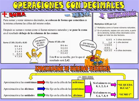 Maestro San Blas Suma Resta Y Multiplicaci N Con N Meros Decimales