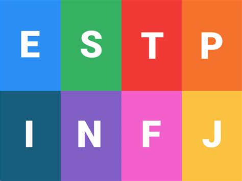 Perfil Diplomata Tipos De Personalidade Do Teste Mbti