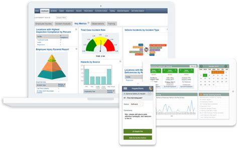 Top 3 And More - Best EHS Management Software of 2025 
