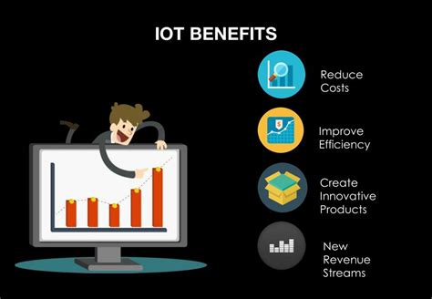 Ppt Iot For Smart City Powerpoint Presentation Free Download Id 7551746