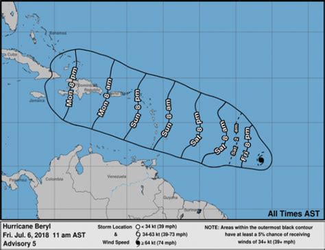 El Huracán Beryl Se Fortalece Mientras Se Aproxima A Las Antillas