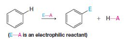 Chapter 15 Reactions Of Aromatic Compounds Flashcards Quizlet