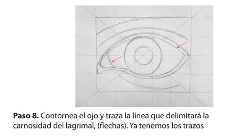 El Taller De Miguel Angel Como Dibujar El Ojo Facilmente Y Paso A Paso