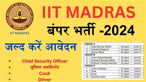 IIT Madras Recruitment 2024 Vacancy Details New Job Update YouTube