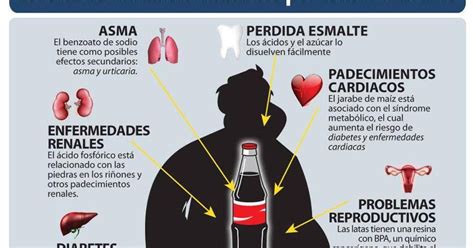 El Blog De Vicente Rubio Esto Es Lo Que Ocurre En Tu Cuerpo A Los 30