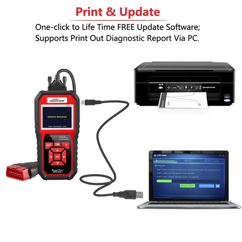 OBD2 Scan Tool - Car Engine Fault and Diagnostic Code Reader
