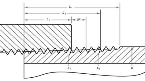 Npt Thread Chart Romulogoncalves Br