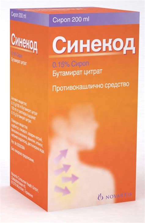 Бутамират Фарм Группа – Telegraph