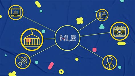 National Logistics Ecosystem NLE YouTube