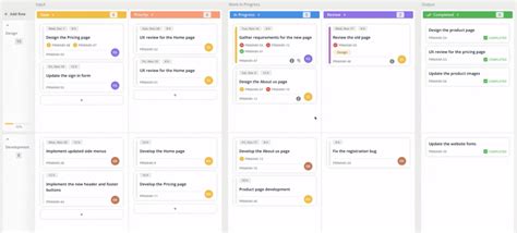 Gantt Chart Dependencies Explained