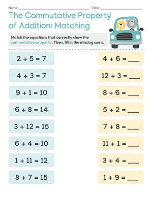 The Commutative Property Of Addition Matching Worksheet Education