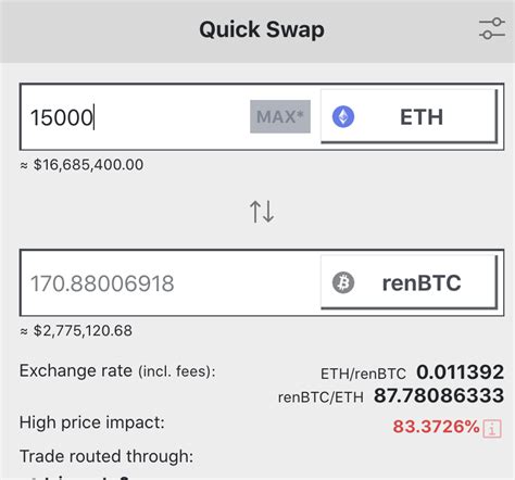 Small Cap Scientist On Twitter The Hacker Still Has Over