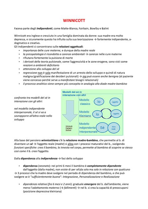 Winnicott Appunti Presi A Lezione Di Psicologia Dinamica Con La Prof