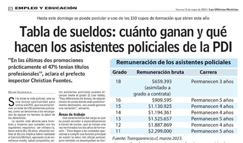 Pdi Chile On Twitter Aún Estás A Tiempo De Postular Al Centro De Capacitación Profesional Pdi