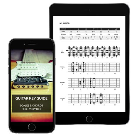 Nutshell Guitar Chords