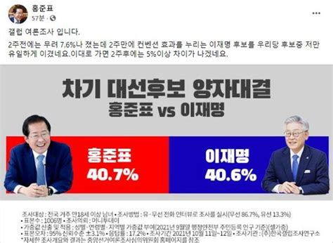 양자대결 홍준표 407·이재명 406·李 43·윤석열 404