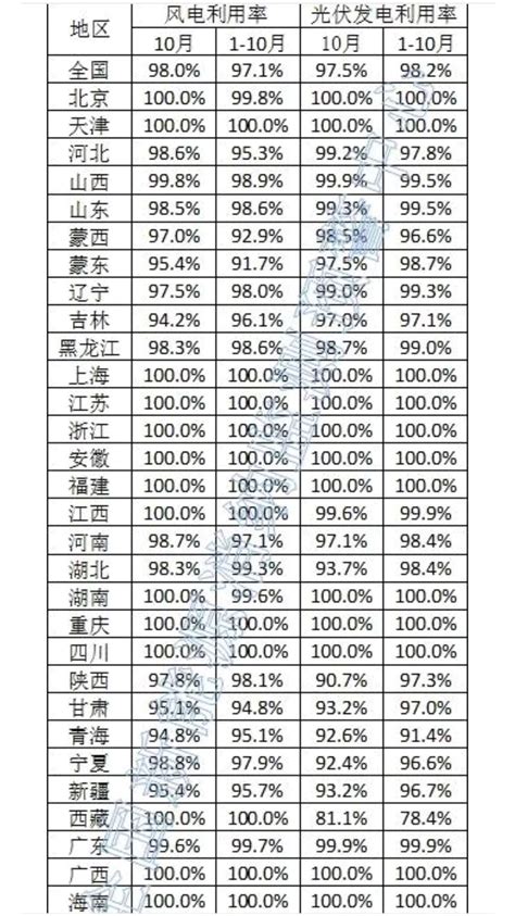 读懂中国：拉动经济增长的“三驾马车” 财富号 东方财富网