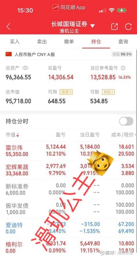 公主实盘第282天：96万 2024年实盘第132天：13528（总 104000）终于对了波大的！fight！fight！fight