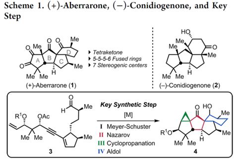 Jacs Aberrarone Chem Station