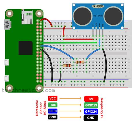 Raspberry Pi Wiring Diagram Homemadefer