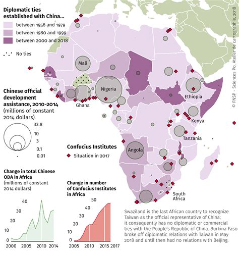 China In Africa A Growing Influence World Atlas Of Global Issues