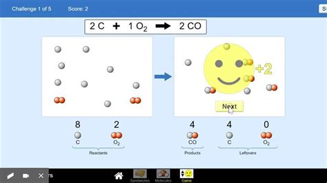 Mastering Stoichiometry With PhET Lab Answers To Basic Questions