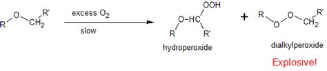 156 Autoxidation Of Ethers Chemistry Libretexts