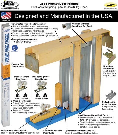 Johnson Hardware 2511 Pocket Door Frame Sliding Folding Pocket Door