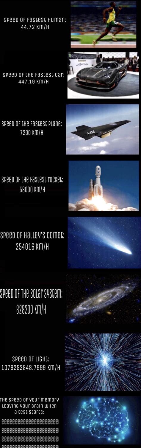 Fuck You Americans R Memes