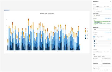 Retool Pricing Features And Reviews Jan 2025