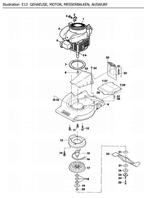 Ersatzteile von Sabo Rasenmäher Benzin Rasenmäher 52 190 H M A TURBO