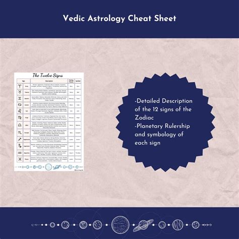 Vedic Astrology Cheat Sheet Printable Easy Vedic Astrology Etsy