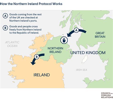 Moving Past The Troubles The Future Of Northern Ireland Peace Council On Foreign Relations