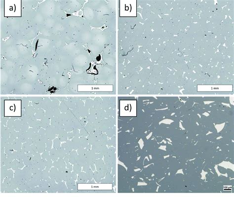 Microstructure Of Examined Cof Epoxy Composites With Different Foam