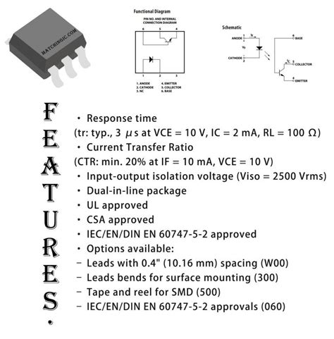 China Cheap 4N25-500E Manufacturers Suppliers - Buy 4N25-500E in Stock