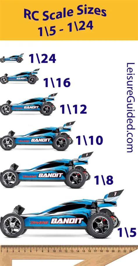 Rc Scale Size Chart Scale Sizes For Model Cars Scale Model Conversion