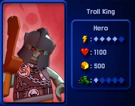 Troll King Lego Battles Wiki Fandom