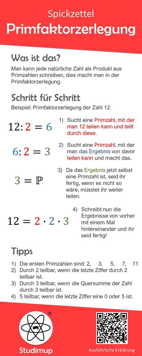 Mathe Spickzettel zum lernen und für den einfachen Überblick über