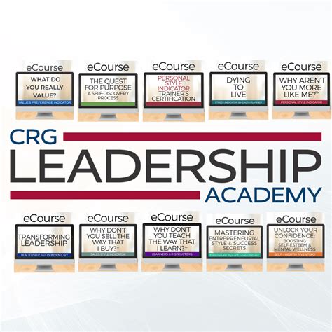 Leadership Academy Crg Consulting Resource Group