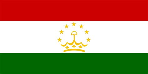 Flag of Tajikistan | Meaning, Colors & Symbol | Britannica