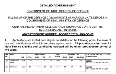 AOC Recruitment 2023 Apply For Tradesman Mate Posts