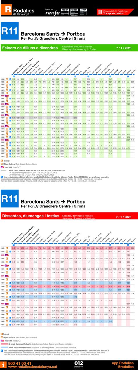Horarios Rodalies Renfe 10