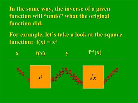 Inverse Functions Ppt