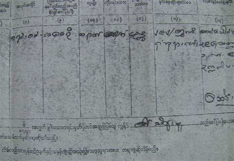 Kweejibo Stories March 2013 The Burmese Birth Certificate Story