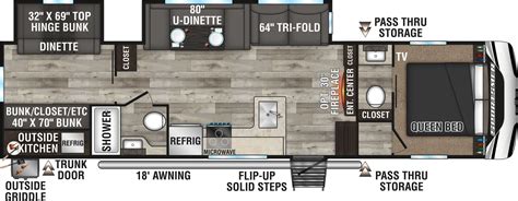 Sportsmen 302BHK Fifth Wheel KZ RV