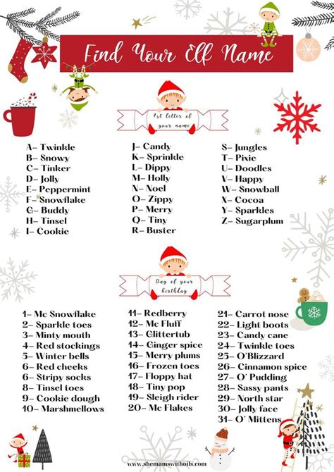 Fun Christmas Elf Name Generator Free Printable She Mams With Oils