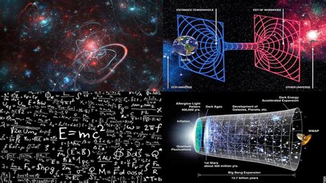 According To String Theory Every Substance In The Universe Consists Of