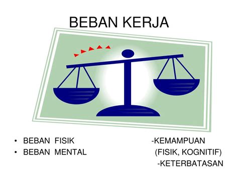 PPT KAPASITAS KERJA DAN BEBAN KERJA PowerPoint Presentation Free