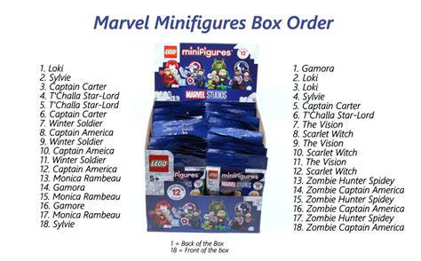 Lego Marvel Collectible Minifigures Cmf Feel Guide Jay S Brick Blog